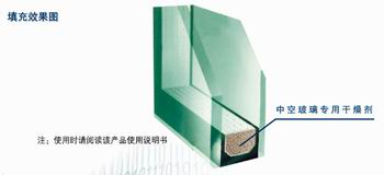 3A Molecular Sieve for insulating glass